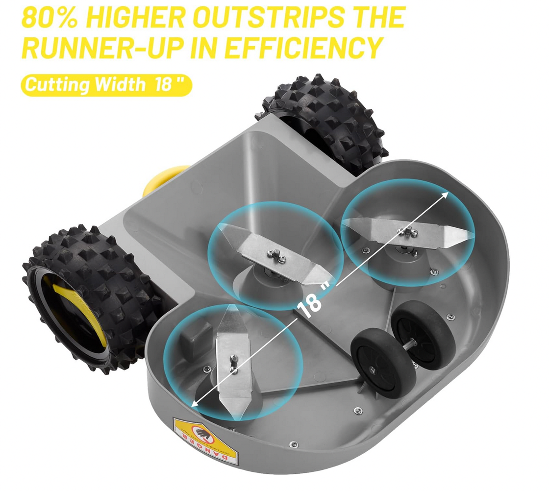 AAAS Fundraiser -- Remote Control Lawn Mower, Battery Powered Rc Lawn Mower, Cut Height 2.0"-3.0", 40% Slope, Remote Control with Adjustable Speeds, 100% Electric All-Wheel Drive